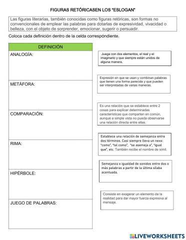 Figuras retóricas en anuncios