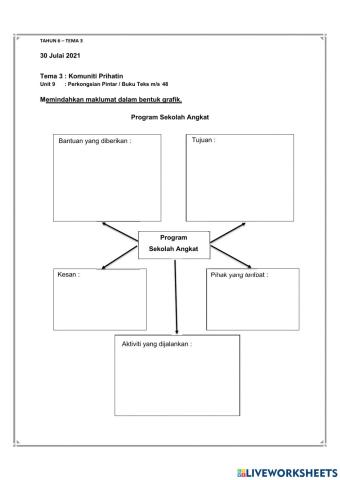 Program Sekolah Angkat