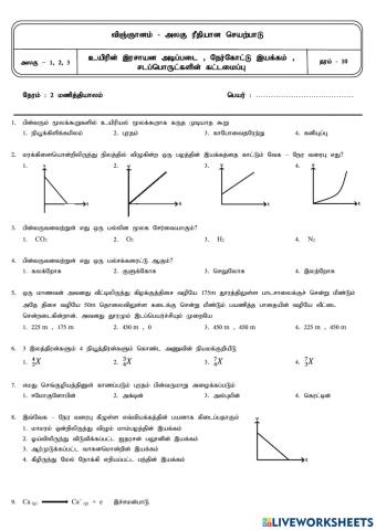 Unit test