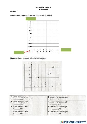 Matematik Tahun 6 - Koordinat