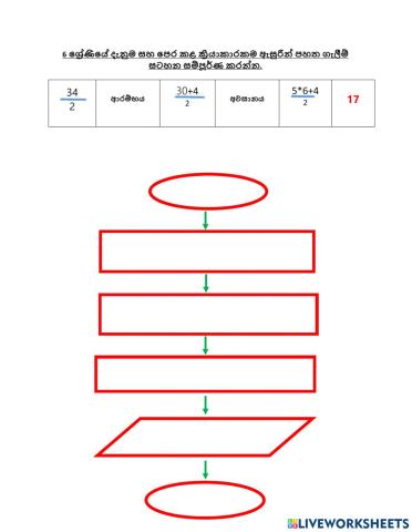 ගැලීම් සටහන