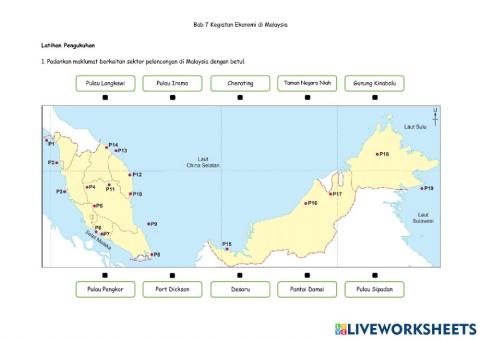 B7T3 Kegiatan Ekonomi di Malaysia