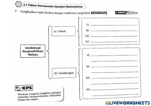 2.7 faktor kemunculan gerakan nasionalisme