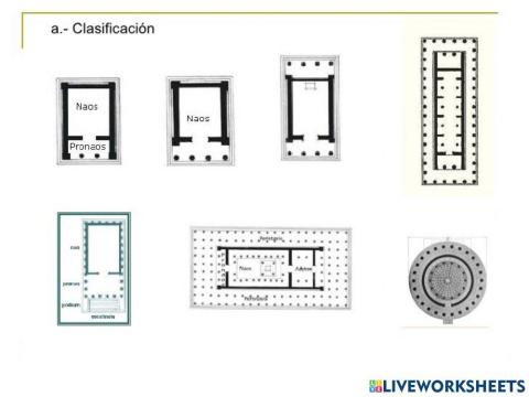 Tipología Templos Griegos