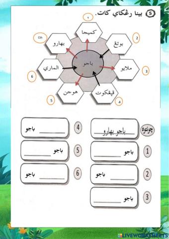 JAWI. RANGKAIKATA ( Buku Aktiviti Pend. Islam Thn2,  ms 47 )