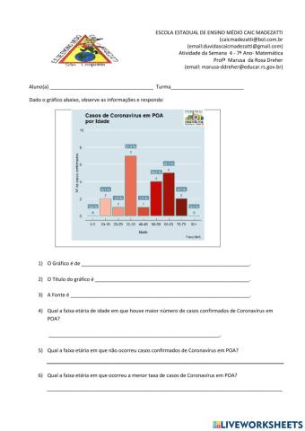 Tratamento da Informação