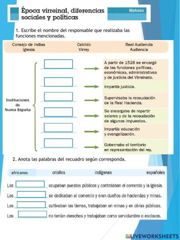 Época virreinal, diferencias Historia sociales y políticas