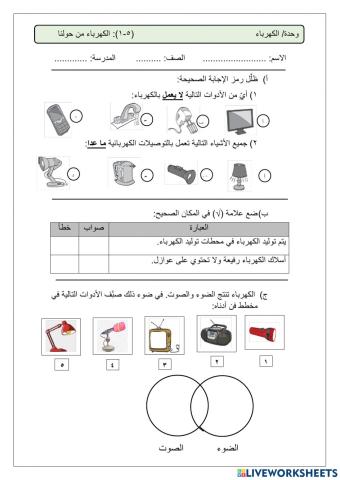 الكهرباء من حولنا