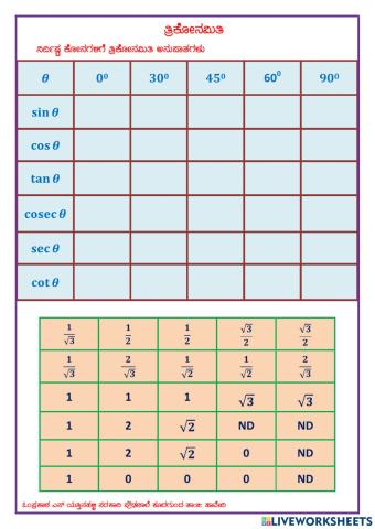 Trigonometry special angles drag-drop