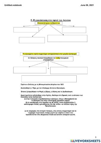 Η Επανάσταση στα νησιά του Αιγαίου