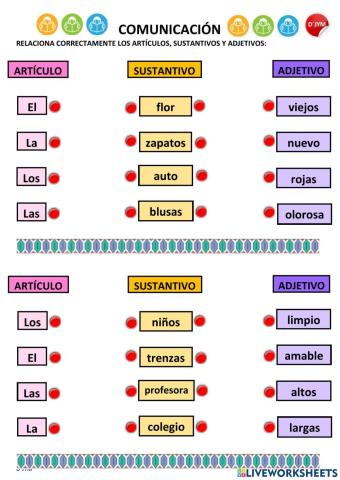 Artículo-siustantivo-adjetivo