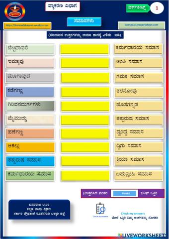 ವ್ಯಾಕರಣ-ಸಮಾಸಗಳು ಶೀಟ್-1