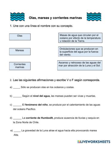 Olas, mareas y corrientes marinas