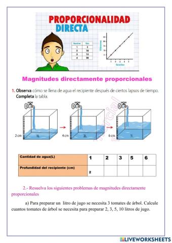 Magnitudes directamente proporcionales