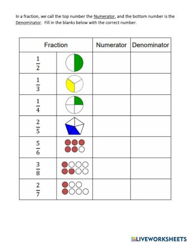 Numerator and Denominator 2