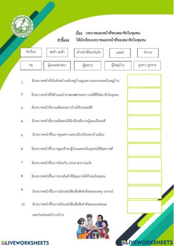 บทบาทและหน้าที่ของสมาชิกในชุมชน