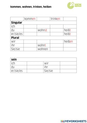 Verben: heißen, kommen, wohnen, trinken, sein