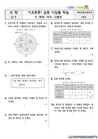 Math