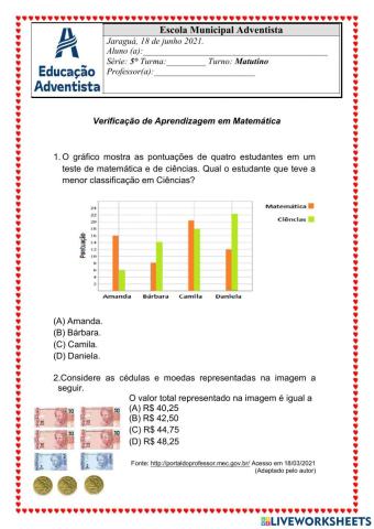 Avaliação 2° bimestre