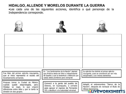 Hidalgo, allende y morelos