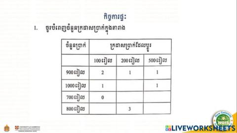 កិច្ចការផ្ទះ (10-06-2021)