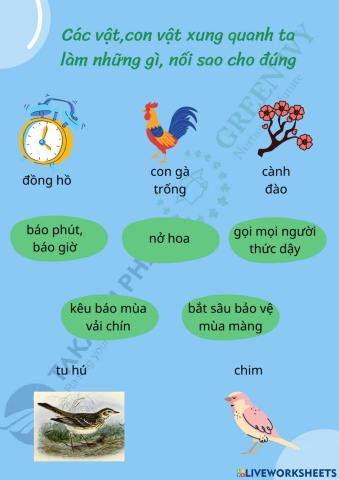 Tập đọc Làm việc thật là vui