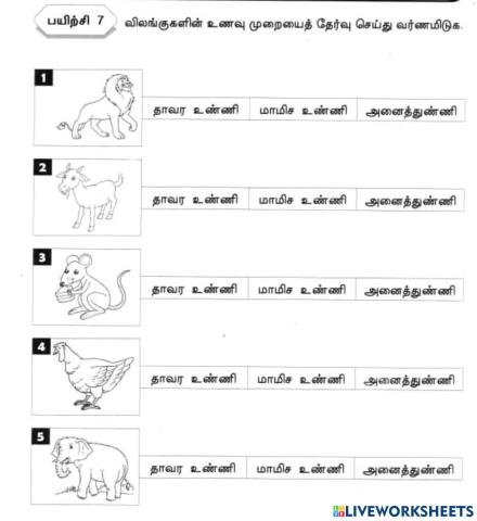 அறிவியல் ஆ3 : விலங்குகளின் உணவு முறை