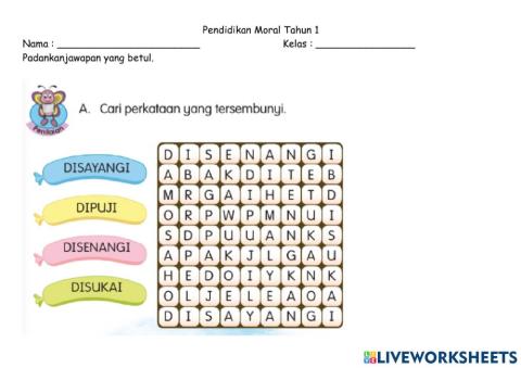 Cara menghargai dan perasaan dihargai