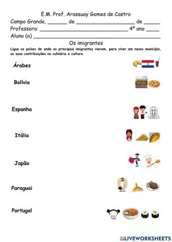 Os imigrantes