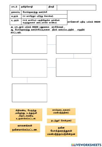 போக்குவரத்து வளர்ச்சி