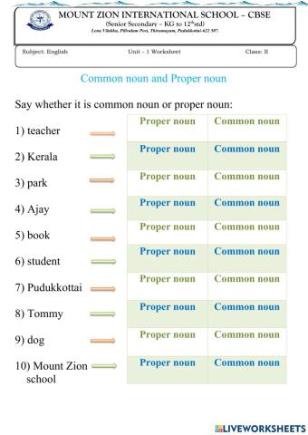 Common noun and proper noun