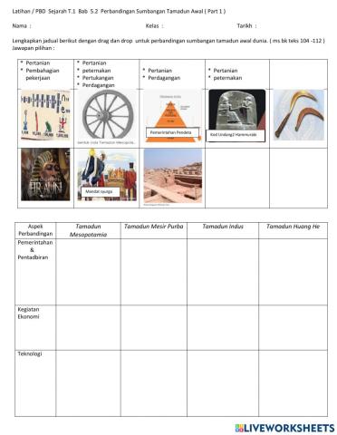Latihan(PBD)  Sejarah T.1  Bab 5.2 Perbandingan Sumbangan Tamadun Awal