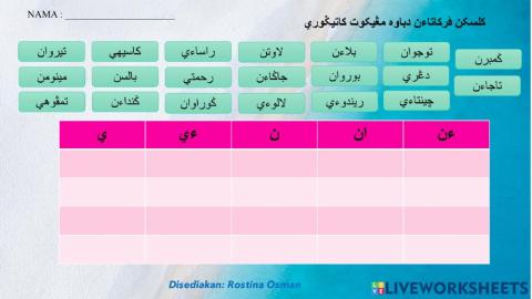 Latihan jawi