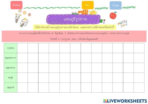 แผนภูมิรูปภาพ