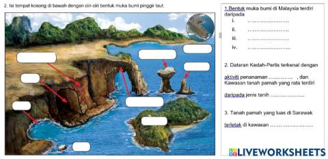 Bentuk Muka bumi di Malaysia