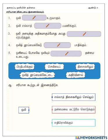 ஒளியின் தன்மை