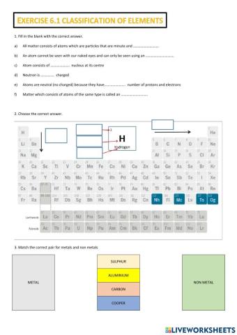 6.1 classification of elements