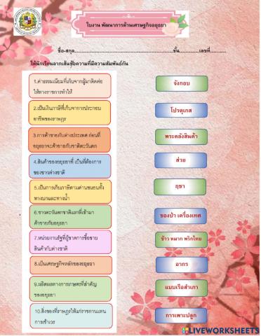 พัฒนาการเศรษฐกิจของอยุธยา