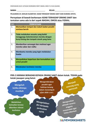 Adab terhadap orang sakit dan kurang upaya