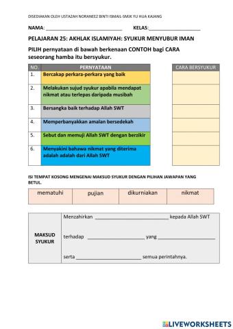 Syukur menyubur iman