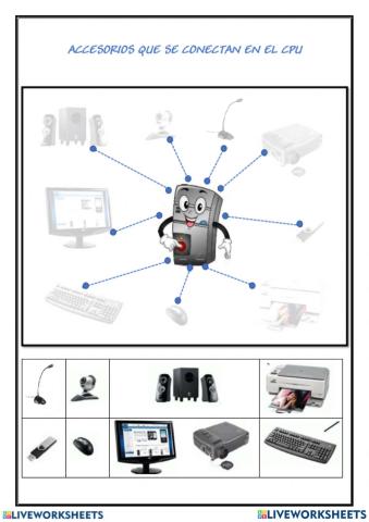 Partes de cpu