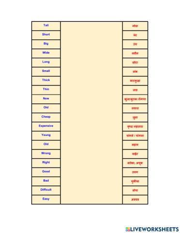 Marathi word English Meaning