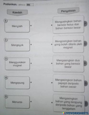 Kaedah mengasingkan campuran