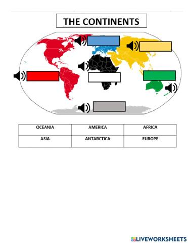 The continents