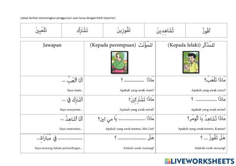 Tatabahasa Bahasa Arab Tahun 5
