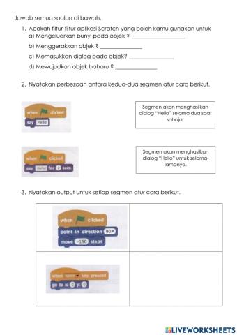 Penghasilan dan pengujian atur cara