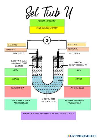 UBAT-UBATAN - BAHAN KOSMETIK