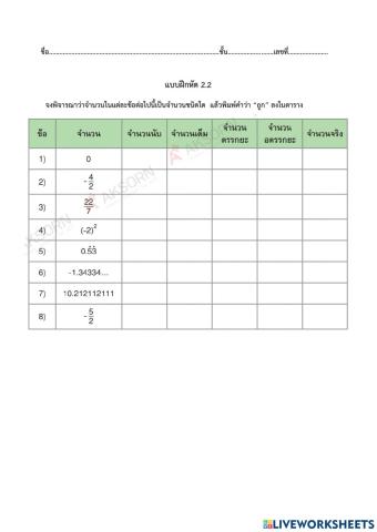 ใบงาน 2 (พิเศษ)