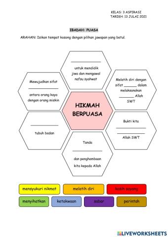 Hikmah berpuasa