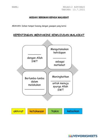 Kepentingan menyakini kewujudan malaikat